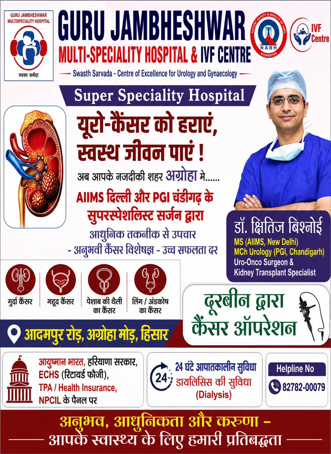 Dr. Kshitij Bishnoi